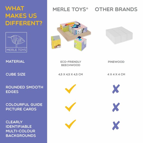 Merle Toys - Bilderwürfel Puzzle 7