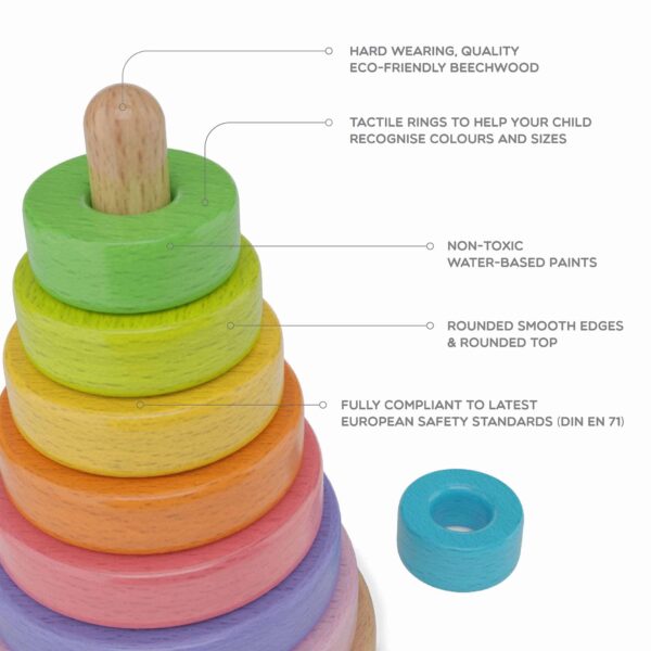 Merle Toys - Stapelturm aus Holz, Motorikspielzeug ab 1 Jahr, Baby-Geschenk 5