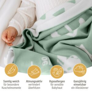 Samtig weiche Babydecke aus Baumwolle in Grün – atmungsaktive, hypoallergene Bio Baumwolle Babydecke für empfindliche Babyhaut, ideal als Geschenk für Neugeborene.