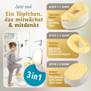 Merle-Toys-Baby-Toepfchen-Kinder-Topferl-Toilettenaufsatz-fuer-Kinder-Kleinkinder-Toepfchen-mit-Einsatz6.jpg
