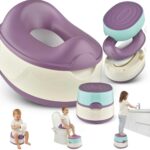 Baby Töpfchen in Lila als 3-in-1-Lösung mit Töpfchen, WC-Aufsatz und Tritthocker, gezeigt in mehreren Anwendungssituationen; praktisch als Töpfchen Baby, Hilfe an der Kinder Toilette und Kinder Tritthocker im Bad.