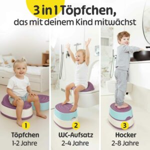Baby Töpfchen in Lila als mitwachsendes 3-in-1-System für Kinder von 1 bis 8 Jahren, nutzbar als Töpfchen Baby, WC-Aufsatz für die Kinder Toilette und Hocker für den Alltag.