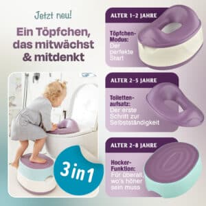 Merle-Toys-Baby-Toepfchen-Toepfchen-Baby-Kinder-Toilette-Kinder-Tritthocker7.jpg