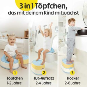 Baby Töpfchen in Blau und Gelb als mitwachsendes 3-in-1-System für Kinder von 1 bis 8 Jahren, nutzbar als Töpfchen, Kindersitz für WC und Tritthocker für den leichten Übergang zur Toilette.