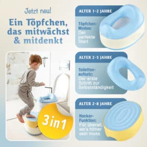 Merle-Toys-Baby-Toepfchen-Toilettentrainer-Kindersitz-fuer-WC-Topf-fuer-Babys6.jpg